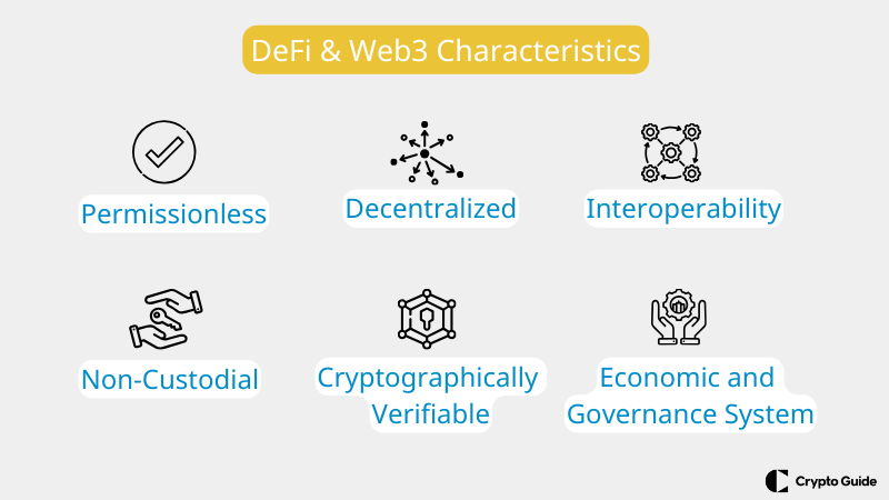 Defi web3 Merkmale Defi-web3-Merkmale