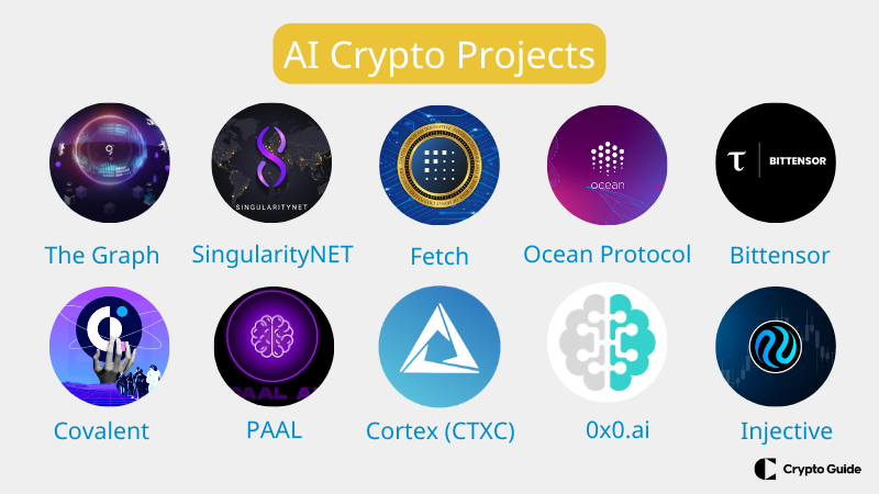 beste-ai-krypto-projekte beste-ai-krypto-projekte