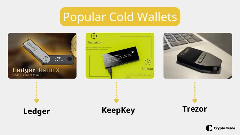 Beliebte Cold Wallets Beliebte-Cold-Wallets