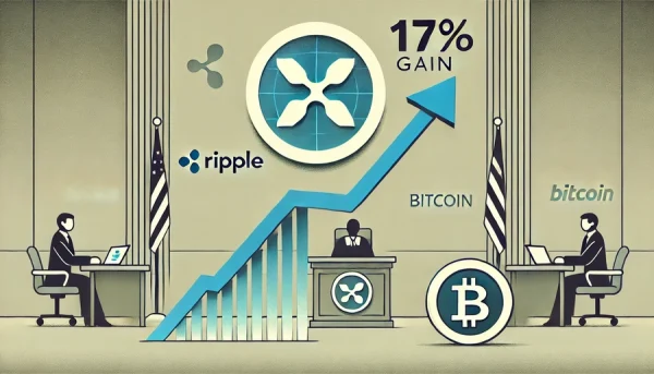 XRP übertrifft Bitcoin-Zuwächse und steigt um 17%, während der Fall Ripple-SEC abgeschlossen wird